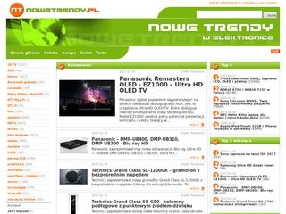 Podgląd nowetrendy.pl