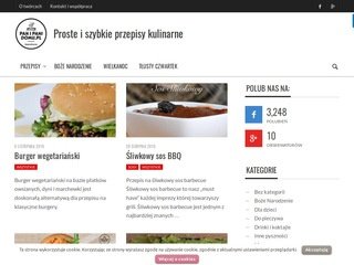 Podgląd panipanidomu.pl