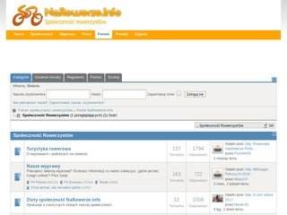Podgląd narowerze.info