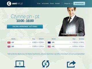 Podgląd centnet.pl