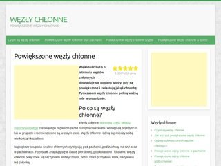 Podgląd wezlychlonne.info.pl