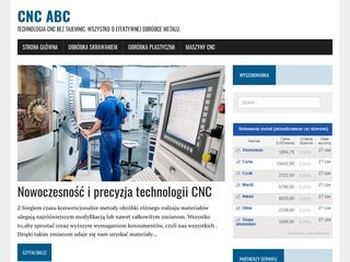 Podgląd cnc-abc.pl