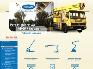 Podgląd nadgob.pl