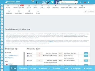 Podgląd https://pl.fctables.com