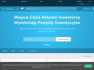 Podgląd https://pl.tradingview.com