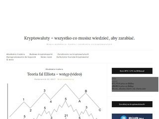 Podgląd kryptowalutykoparka.pl