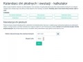 Podgląd https://kobiecedni.pl
