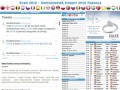 Podgląd euro-mistrzostwa.com