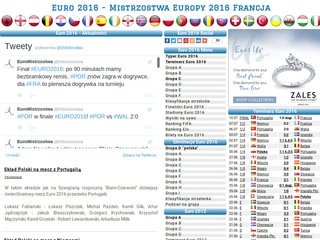 Podgląd euro-mistrzostwa.com