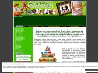 Podgląd extradieta.pl