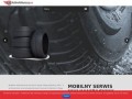 Podgląd https://mobilnawulkanizacja.eu