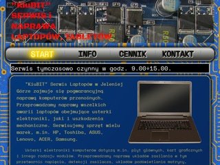Podgląd kiubit.pl