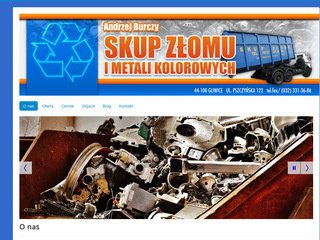 Miniaturka skupzlomugliwice.pl
