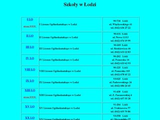 Podgląd ids.uni.lodz.pl/gimkonst