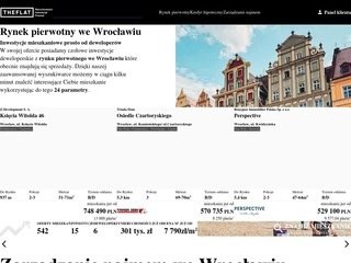 Podgląd https://theflat.pl/rynek-pierwotny/wrocław/