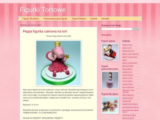 Podgląd https://www.figurkitortowe.pl/