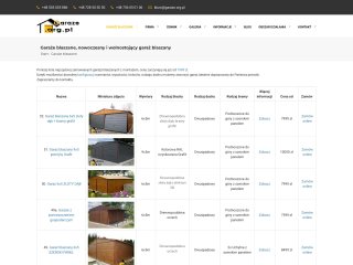 Miniaturka https://garaze.org.pl/garaze-blaszane