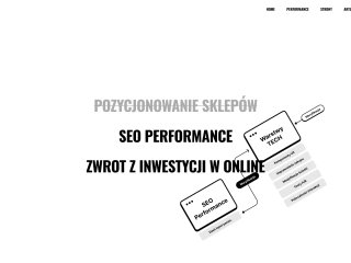 Podgląd Pozycjonowanie międzynarodowe Front Row