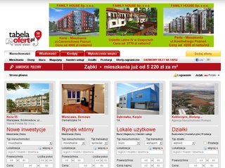 Podgląd tabelaofert.pl