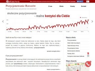 Podgląd pozycjonowanie.rzeszow.pl