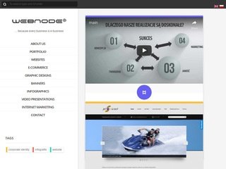 Podgląd webnode.pl