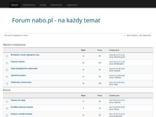 Podgląd nabo.pl