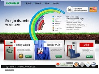 Podgląd fonko.com.pl