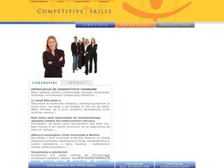 Podgląd competitiveskills.pl