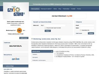 Miniaturka czytodziala.pl