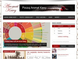 Podgląd aromatkawy.pl