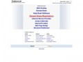 Podgląd twojhost.net