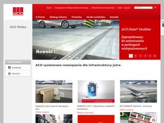 Podgląd aco.pl