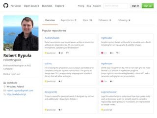 Podgląd rypula.pl