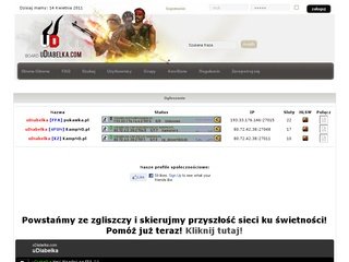 Miniaturka udiabelka.com