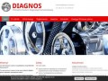 Podgląd diagnos.wroclaw.pl