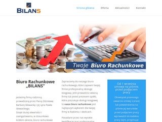 Podgląd bilans.radom.pl