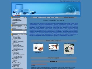 Podgląd spy-shop.com.pl