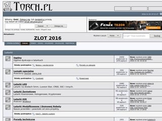 Podgląd torch.pl