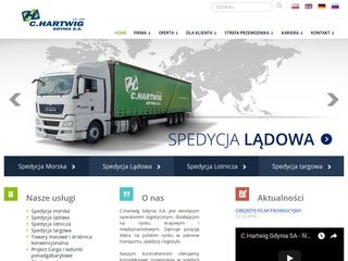Podgląd chartwig.com.pl