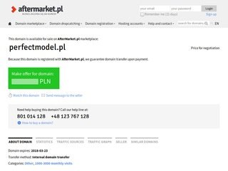 Podgląd perfectmodel.pl