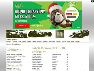 Podgląd formula-one.za.pl