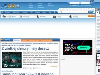 Podgląd pclab.pl
