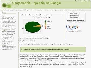 Podgląd googlemania.pl