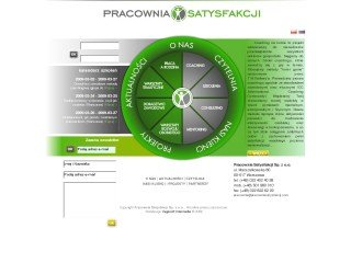 Miniaturka pracowniasatysfakcji.com