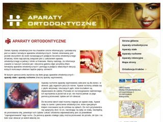 Miniaturka aparaty-ortodontyczne.pl