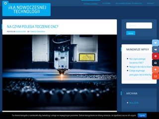 Podgląd chocomodel.com.pl