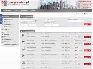 Podgląd tuwycenisz.pl