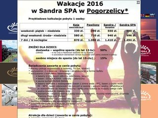 Podgląd sandraspa.eu