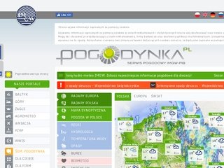 Podgląd pogodynka.pl