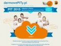 Podgląd darmowepity.pl